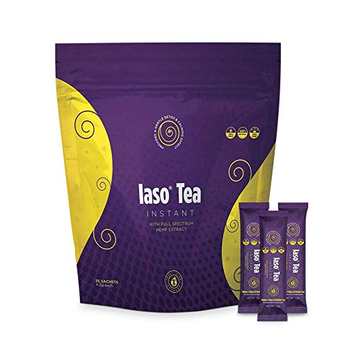 4 Simple Techniques For Iaso Detox Tea