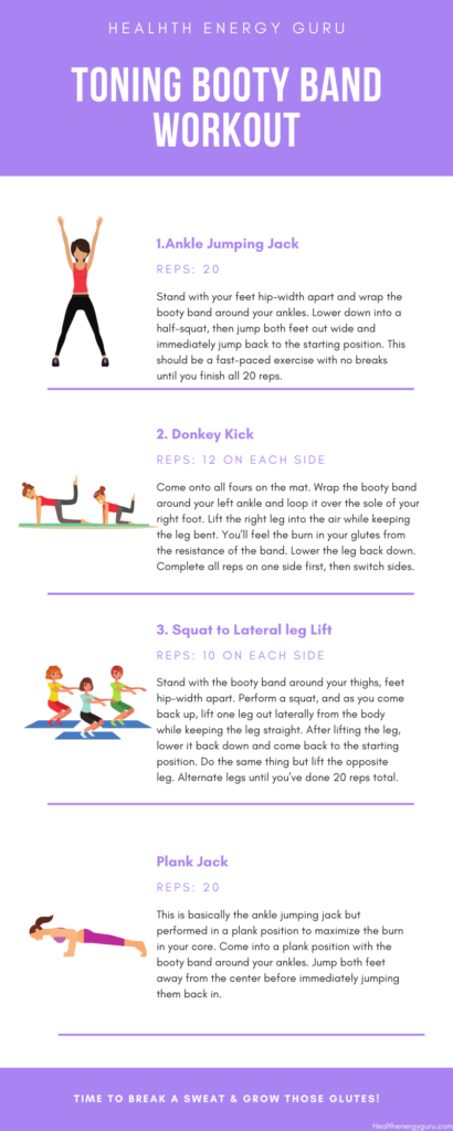 booty band workout infographic